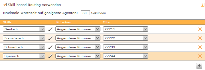 Archiv > Skill-based Routing für eine iQueue konfigurieren > A-164.png
